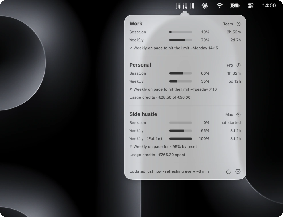 The Clausage popover open in the macOS menu bar, showing three accounts with session and weekly bars, on-pace projections and usage credits